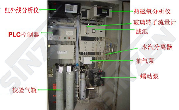   氣體分析系統是過程分析儀器與取樣預處理裝置通過針對現場工藝條件進行的專業化系統設計的成套設備一般由樣氣取樣系統、樣氣預處理系統、過程分析儀器及信號處理系統、分析儀器校準系統等幾部分組成。